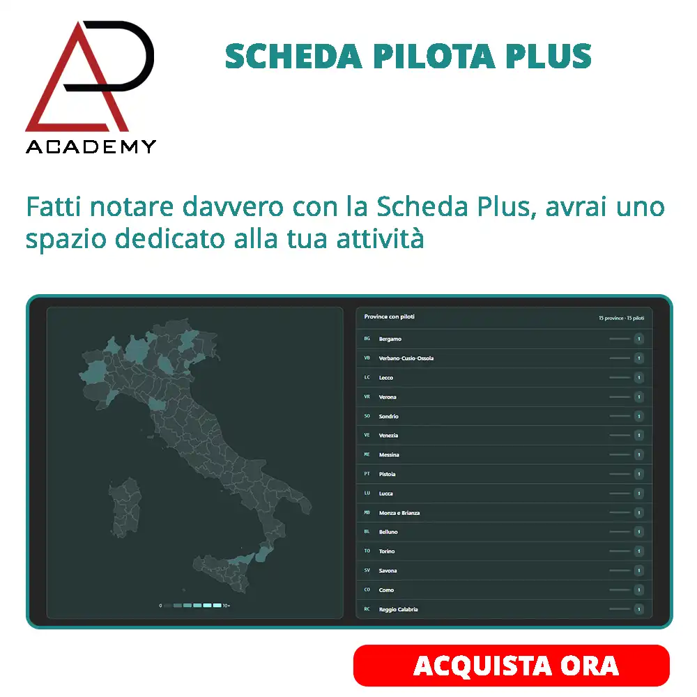 Andrea Pinotti Acadeny